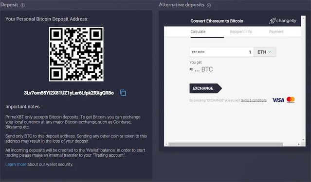PrimeXBT Exchange Review