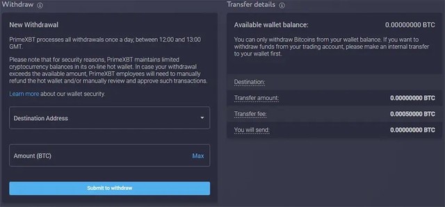 PrimeXBT Exchange Review