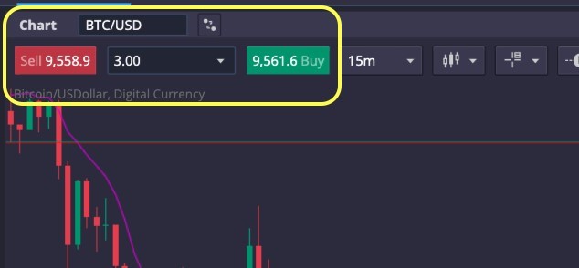 PrimeXBT Exchange Review